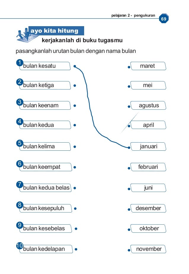 Contoh Soal Anak Sd Kelas 1 Dalchaebi