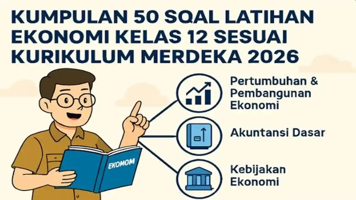 Latihan Soal Ekonomi Kelas 12 SMA Kurikulum Merdeka Persiapan Ujian Latihan Soal Ekonomi Kelas 12 SMA Kurikulum Merdeka Persiapan Ujian
