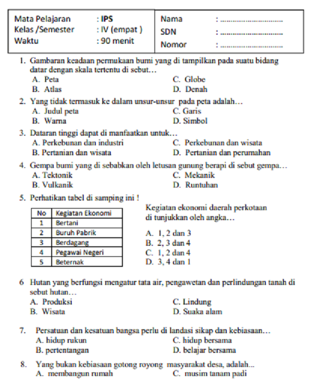 5 Rahasia Sukses Soal UTS IPS Kelas 4 Semester 2 yang Wajib Siswa Tahu di 2026
