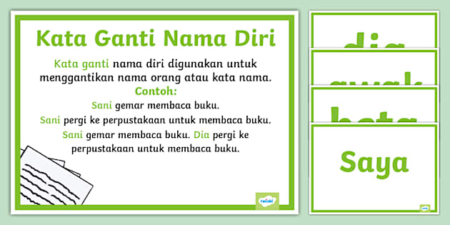 Pengenalan dan maksud Kata Ganti Nama Diri - Twinkl