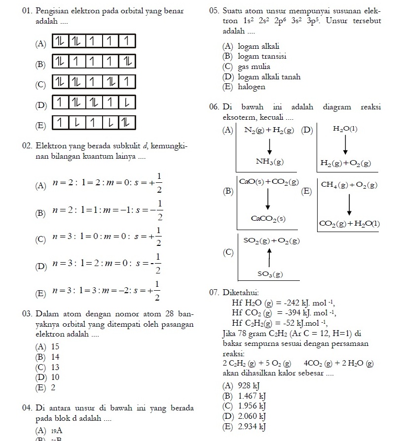 7 Rahasia Contoh Soal dan Pembahasan Kimia Kelas 11 Semester 2 Wajib Kamu Kuasai!