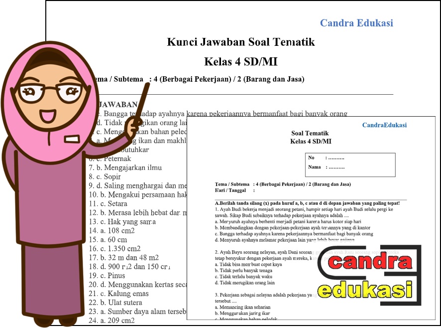 7 Rahasia Latihan Soal Tema 4 Kelas 4 SD Tahun 2016 yang Wajib Tahu Sebelum Terlambat