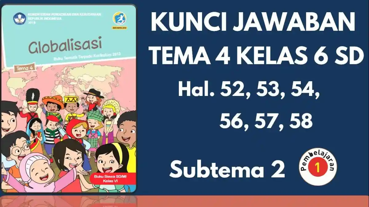 Rahasia Cepat Paham Soal Tema 4 Kelas 6 Revisi 2018 Kunci Jawaban Terbaru